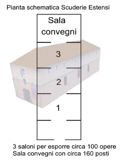 pianta schematica delle Scuderie Estensi